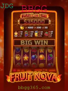 FruitNova: Explorando o Universo de BBGG em um Novo Jogo de Aventura